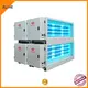 Quality RUIHE Brand electrostatic precipitator diagram smoke cleaner 1