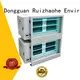 filter extractor smoke RUIHE Brand electrostatic precipitator diagram manufacture 1