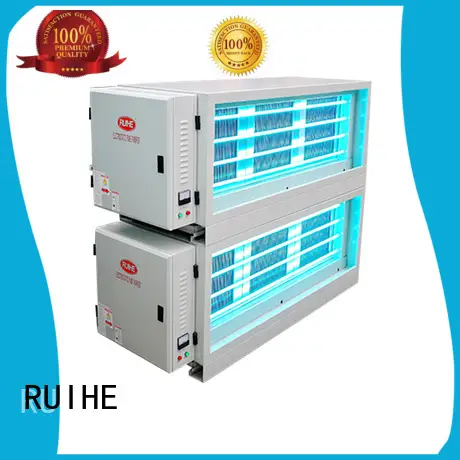 RUIHE Brand quality dgrhk10500 electrostatic precipitator diagram 1