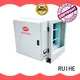 esp electrostatic precipitator diagram kitchen dgrhk14000 RUIHE Brand 1