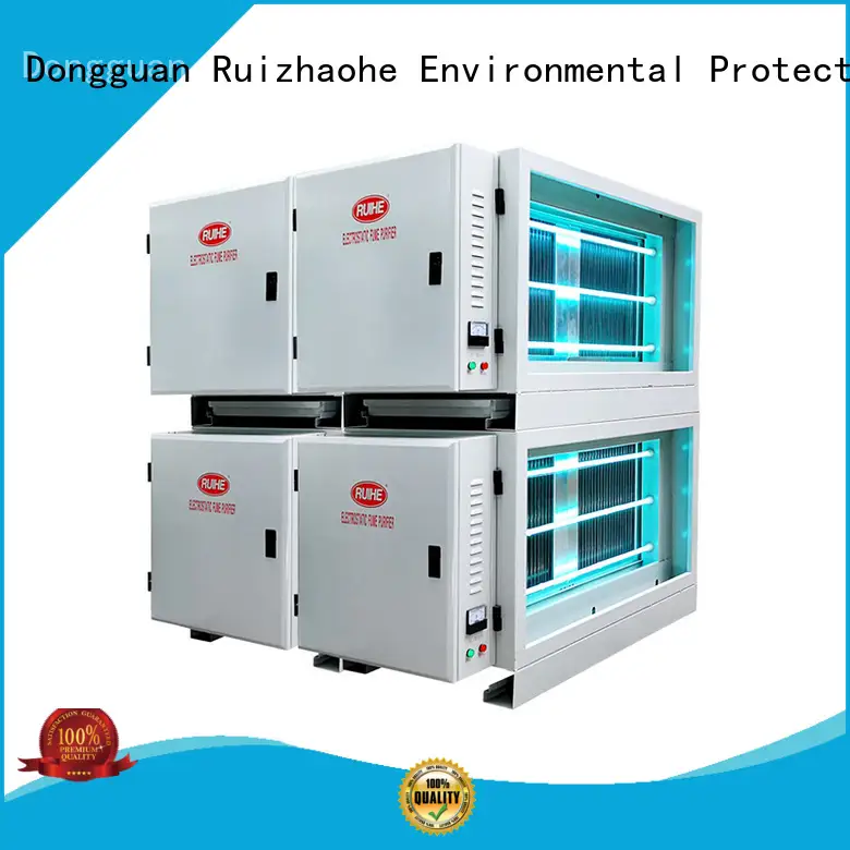 RUIHE / DR. AIRE Top electrostatic air manufacturers for kitchen 1