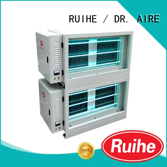 RUIHE / DR. AIRE Top kitchen exhaust filter factory for kitchen 1