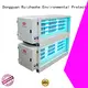 RUIHE / DR. AIRE Custom esp precipitator company for house 1