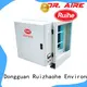 RUIHE / DR. AIRE quality kitchen extraction systems Suppliers for kitchen 1