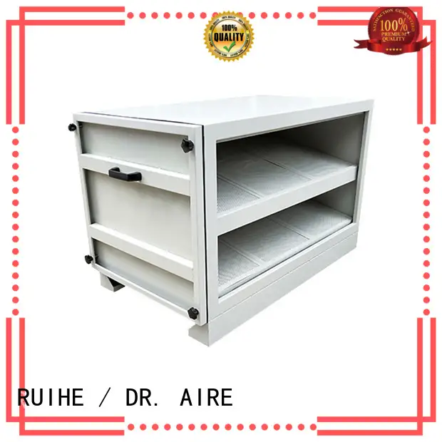 RUIHE / DR. AIRE filter activated carbon water filter factory for house 1