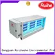 Best kitchen carbon filter esp manufacturers for smoke 1
