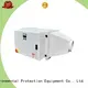 RUIHE / DR. AIRE Latest oil mist filter Supply for home 1