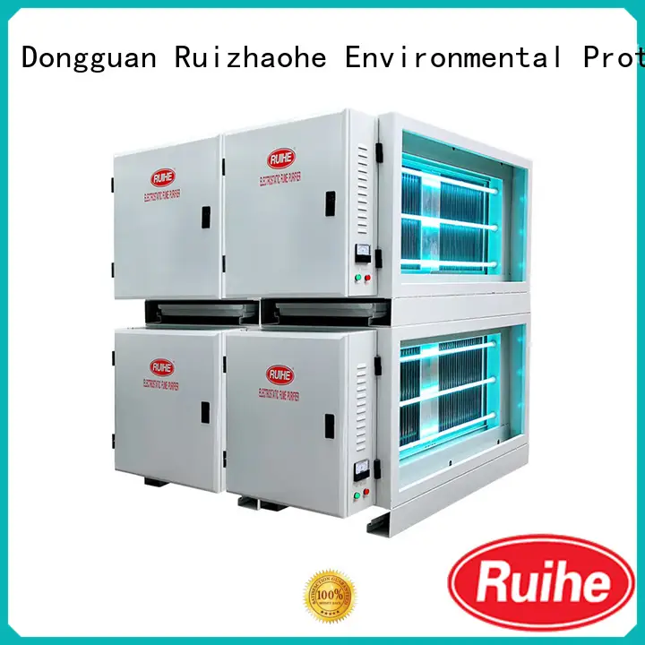RUIHE / DR. AIRE Best extractor fan legislation for small cafe for business for home 1
