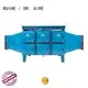 RUIHE / DR. AIRE industrial smoke precipitator manufacturers for home 1