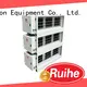 RUIHE / DR. AIRE oil control unit factory for kitchen 1