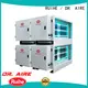 RUIHE / DR. AIRE dgrhk214000 electrostatic air purifier for business for smoke 1