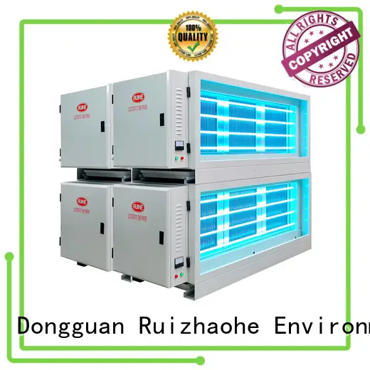 RUIHE / DR. AIRE double kitchen extractor filter for business for kitchen 1