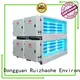 RUIHE / DR. AIRE double kitchen extractor filter for business for kitchen 1