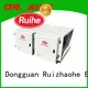 High-quality kitchen blower unit dgrhk7000 manufacturers for kitchen 1