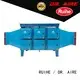 RUIHE / DR. AIRE New smoke precipitator company for smoke 1