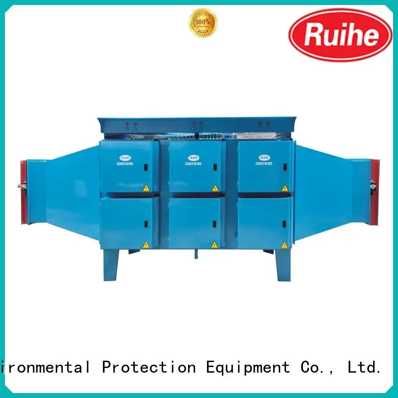 RUIHE / DR. AIRE dgrhkd smoke precipitator company for kitchen 1