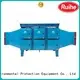 RUIHE / DR. AIRE dgrhkd smoke precipitator company for kitchen 1