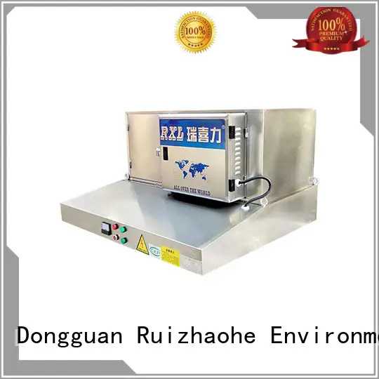 RUIHE / DR. AIRE kitchen electrostatic smoke precipitator factory for kitchen 1