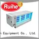 RUIHE / DR. AIRE dgrhk27000 pollution control unit for kitchen exhaust factory for house 1