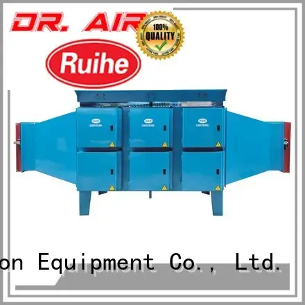 RUIHE / DR. AIRE dgrhkd scrubbers precipitators and filters for business for smoke 1