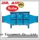 RUIHE / DR. AIRE dgrhkd scrubbers precipitators and filters for business for smoke 1