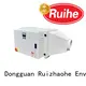 RUIHE / DR. AIRE Best cnc mist collector Suppliers for smoke 1