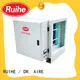 RUIHE / DR. AIRE dgrhk7000 scrubbers precipitators and filters factory for kitchen 1