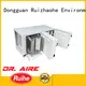 RUIHE / DR. AIRE Top kitchen ionizer Supply for home 1