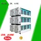 RUIHE / DR. AIRE pass electrostatic filter Suppliers for smoke 1
