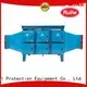RUIHE / DR. AIRE dgrhkd electrostatic precipitator filter manufacturers for smoke 1