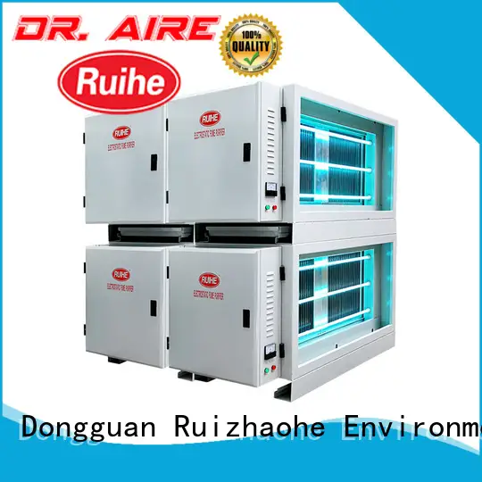 RUIHE / DR. AIRE low filter for exhaust kitchen Supply for home 1