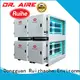 RUIHE / DR. AIRE low filter for exhaust kitchen Supply for home 1
