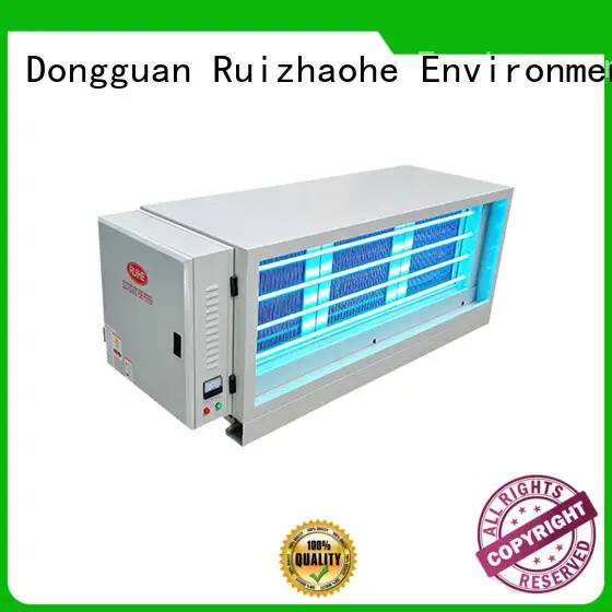 RUIHE / DR. AIRE quality cooking exhaust system Suppliers for smoke 1