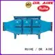 Wholesale smoke precipitator industrial factory for home 1