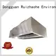RUIHE / DR. AIRE Wholesale Suppliers for smoke 1