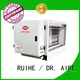 RUIHE / DR. AIRE dgrhk23500 scrubber unit for kitchen exhaust Supply for home 1
