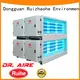 RUIHE / DR. AIRE dgrhk31500 cooking exhaust system company for house 1