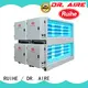RUIHE / DR. AIRE Latest electrostatic precipitator companies factory for home 1