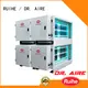 RUIHE / DR. AIRE New electrostatic precipitator filter manufacturers for smoke 1