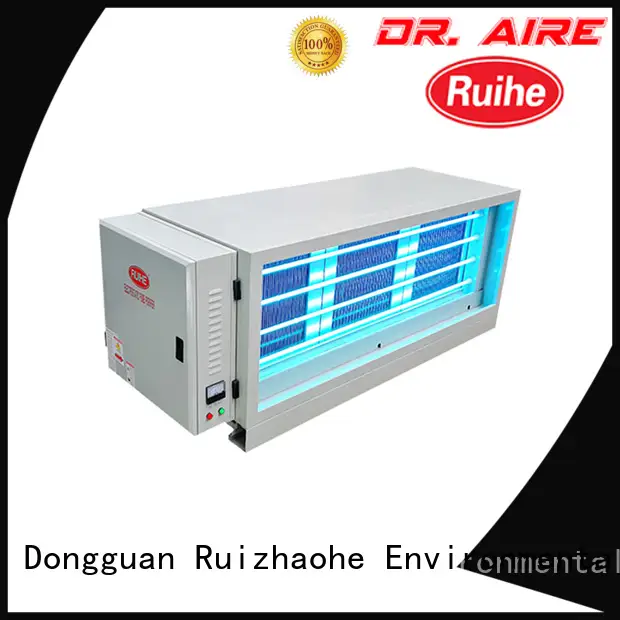 RUIHE / DR. AIRE Custom kitchen air filter manufacturers for smoke 1
