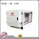 RUIHE / DR. AIRE dgrhk10500 kitchen extractor filter company for smoke 1
