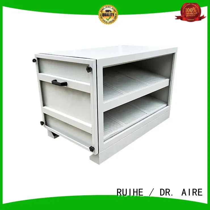 RUIHE / DR. AIRE Wholesale activated carbon filters Suppliers for house 1