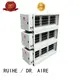 RUIHE / DR. AIRE Wholesale electrostatic scrubber Suppliers for smoke 1