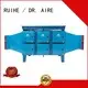 RUIHE / DR. AIRE precipitator smoke precipitator factory for smoke 1