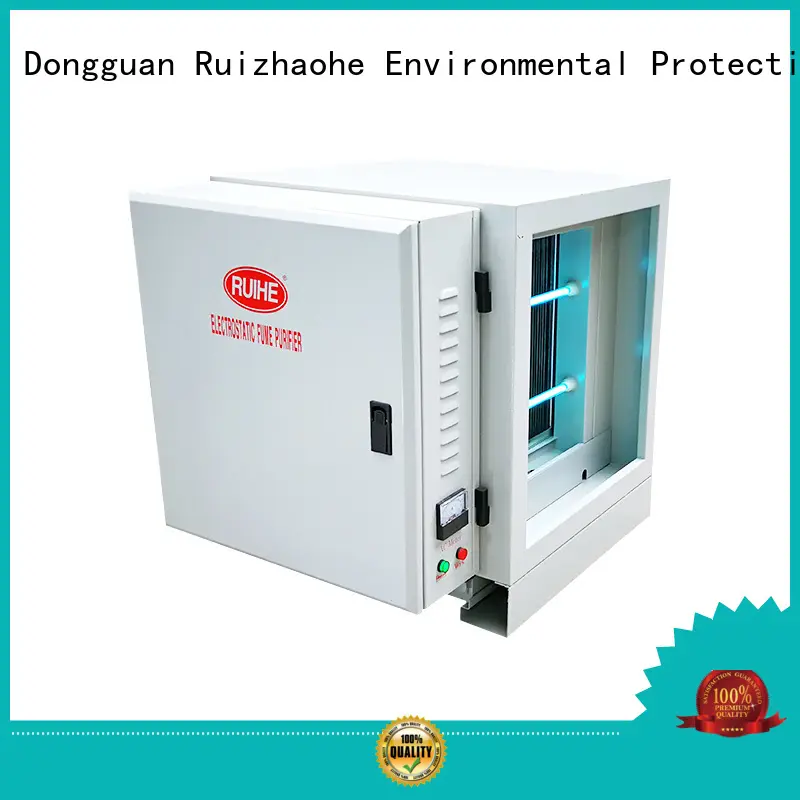 RUIHE / DR. AIRE cleaner exhaust air filter company for home 1