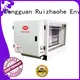 RUIHE / DR. AIRE Latest electrostatic smoke precipitator for business for house 1