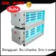 High-quality used kitchen exhaust hood clean manufacturers for kitchen 1