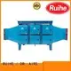 New scrubbers precipitators and filters dgrhkd Supply for smoke 1