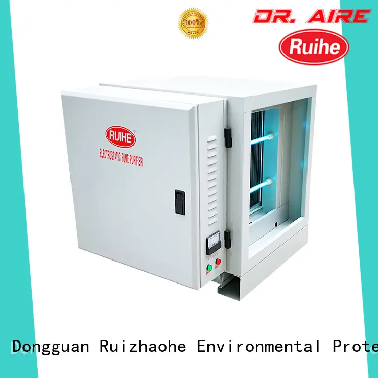 RUIHE / DR. AIRE lampblack grease filter pressure drop factory for kitchen 1