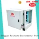 RUIHE / DR. AIRE lampblack grease filter pressure drop factory for kitchen 1